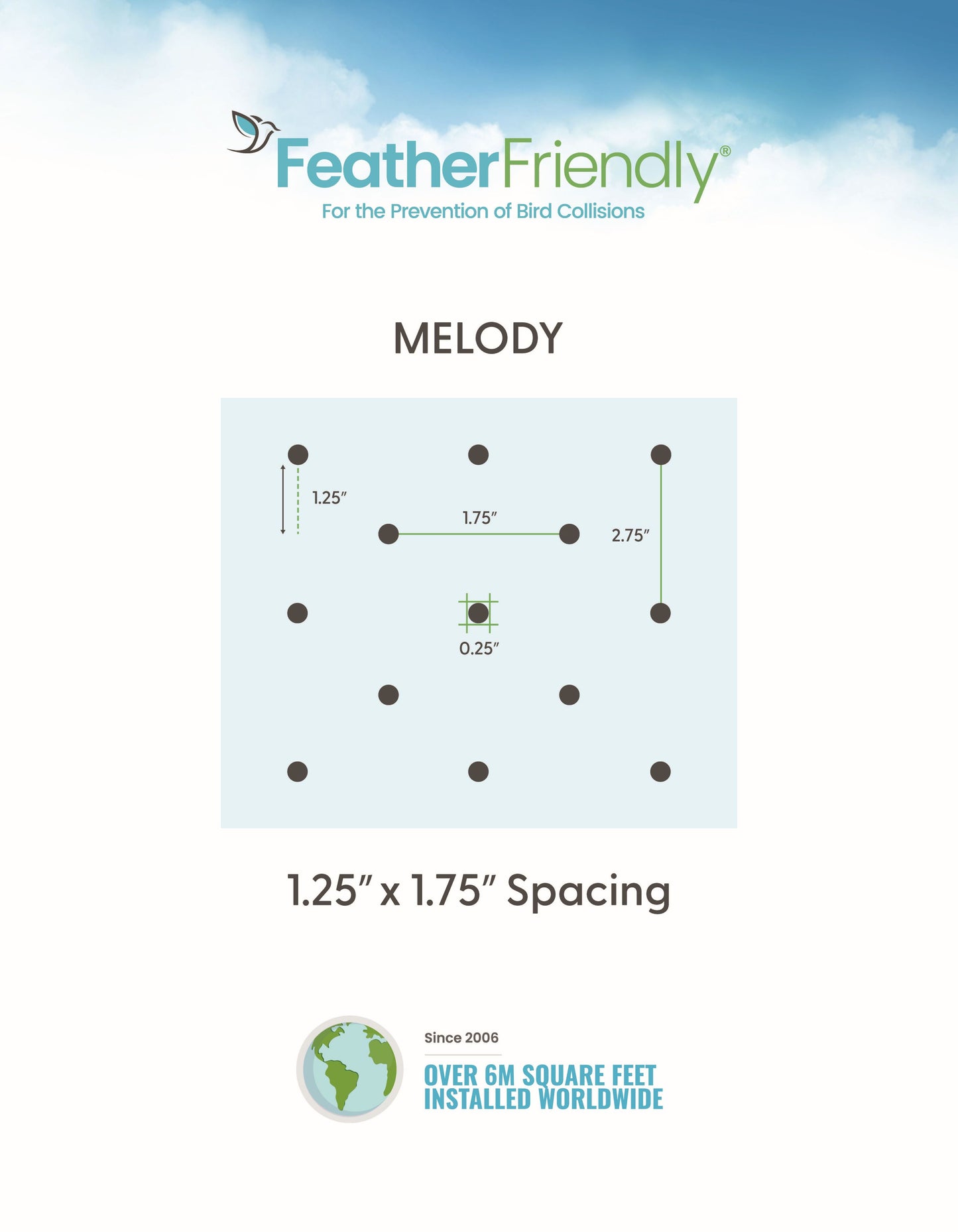 Pro-DIY - Melody Pattern - Black For Fly-Through Glass